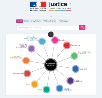 Site justice.fr