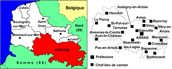 Ressort Arras