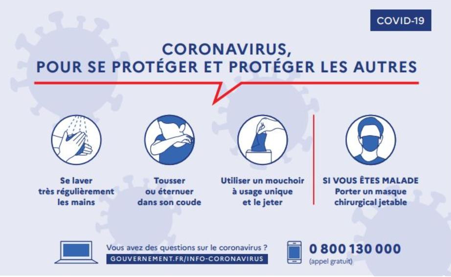 coronavirus