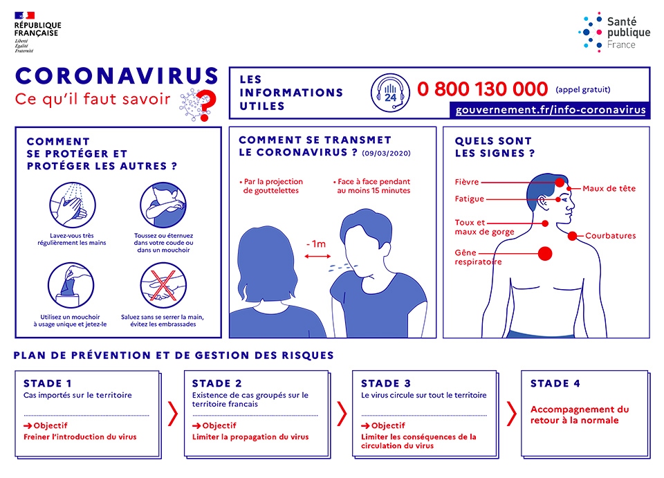 Info Coronavirus COVID-19 : le fonctionnement de votre tribunal