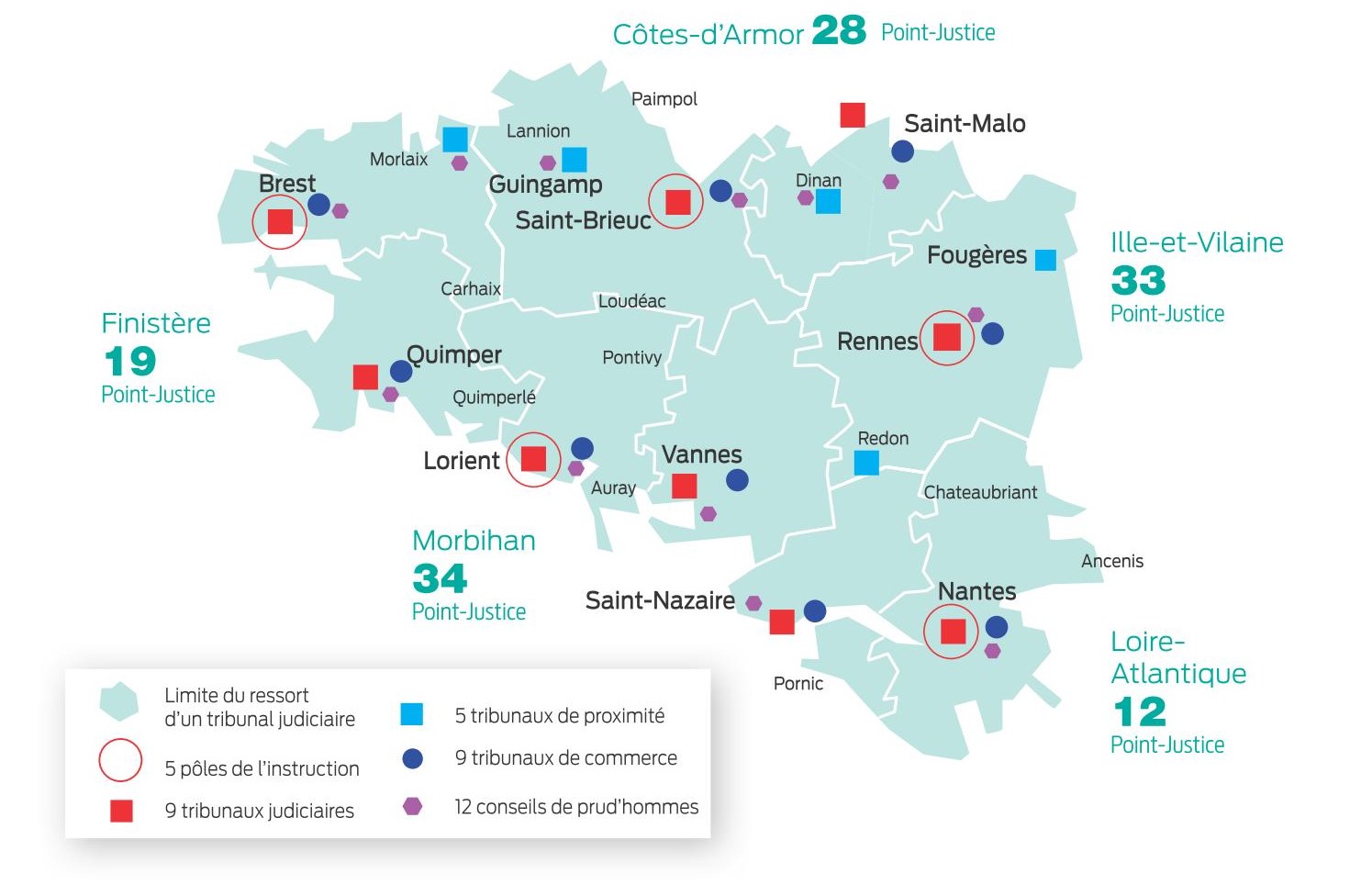 Le ressort de la cour d'appel de Rennes 2023