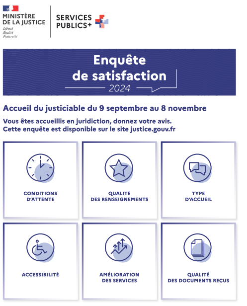 Enquête de satisfaction 2024