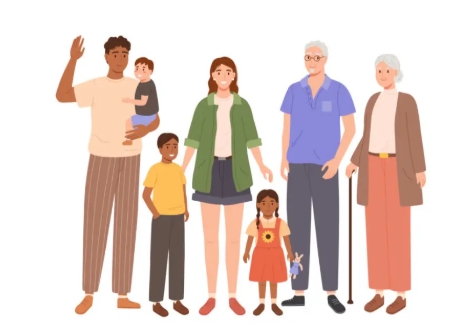 Image en matière de personnes et familles