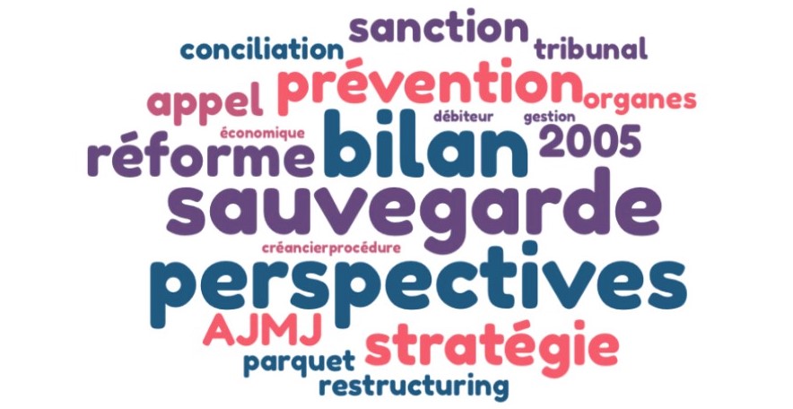 RE2025