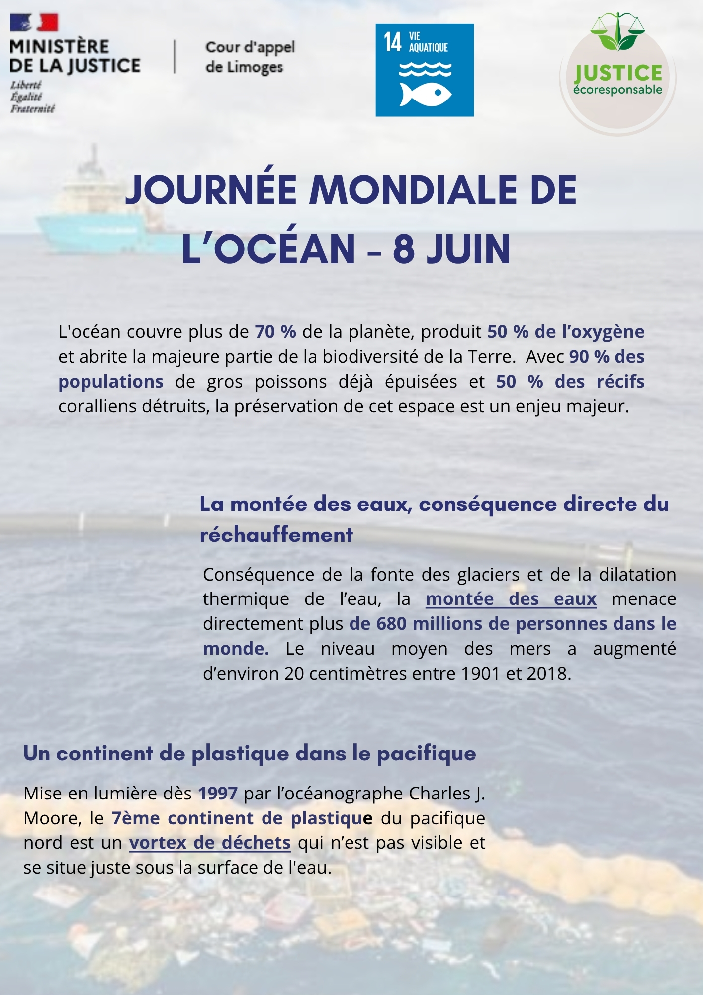 Journée mondiale de l'océan