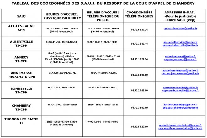 Horaires SAUJ