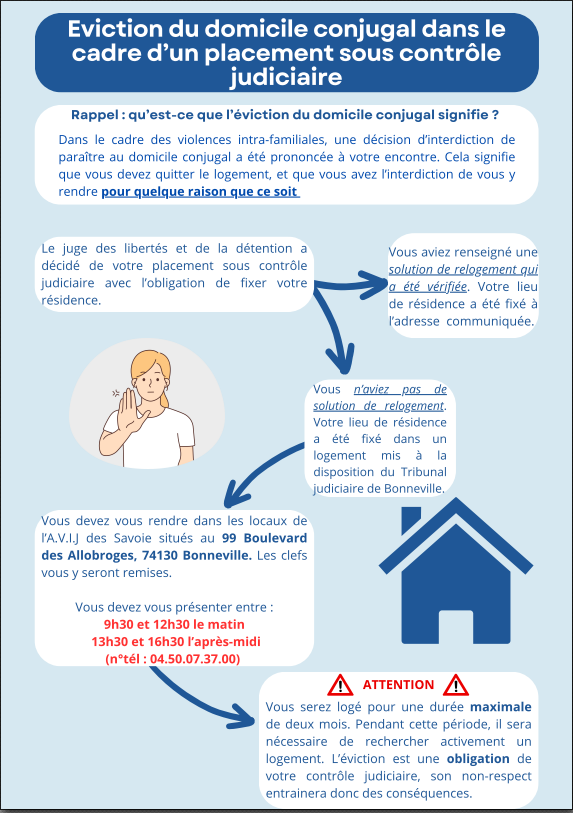 Eviction du domicile conjugal dans le cadre d'un placement sous contrôle judiciaire