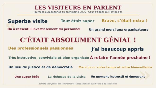 Nuage de mots 2026